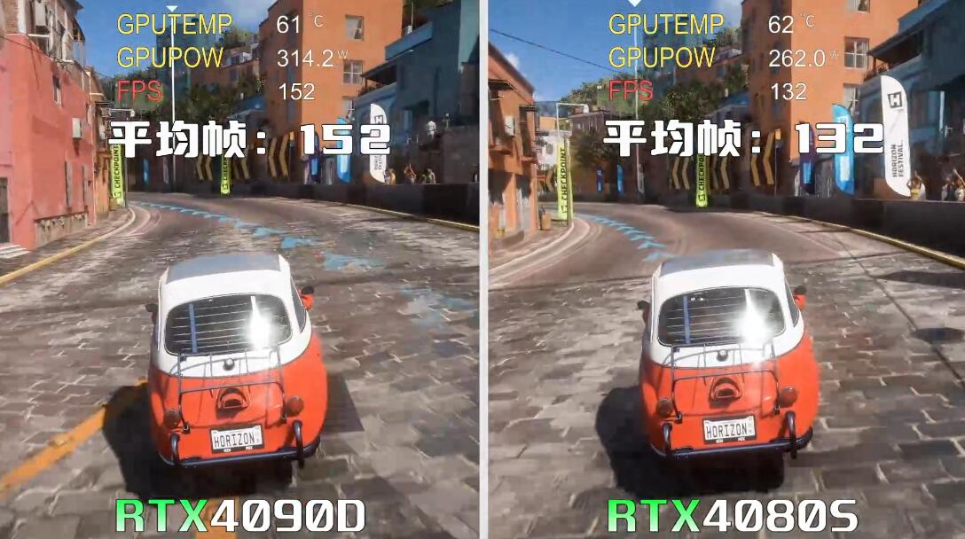 RTX4080Super和RTX4090D性能差多少（各项性能对比测试）