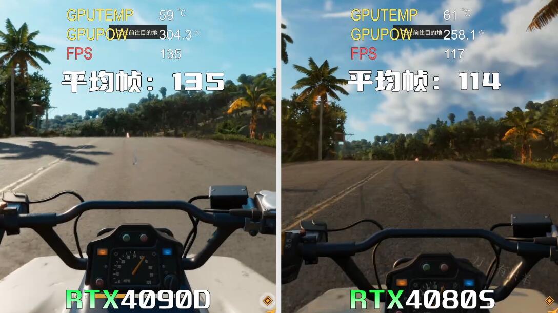 RTX4080Super和RTX4090D性能差多少（各项性能对比测试）