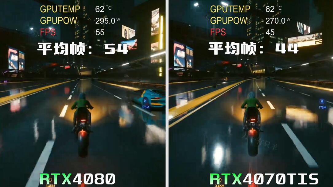 RTX4070Ti SUPER和RTX4080性能差多少 RTX4070Ti SUPER和RTX4080性能差多少