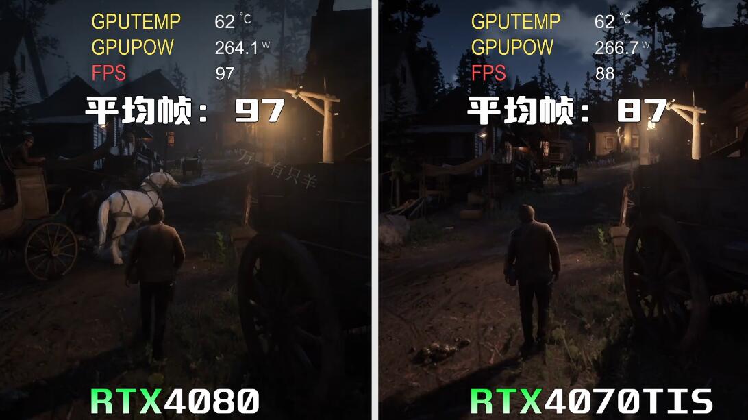 RTX4070Ti SUPER和RTX4080性能差多少 RTX4070Ti SUPER和RTX4080性能差多少