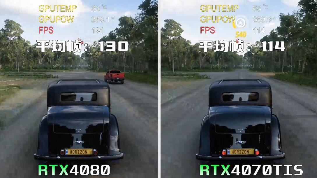 RTX4070Ti SUPER和RTX4080性能差多少 RTX4070Ti SUPER和RTX4080性能差多少