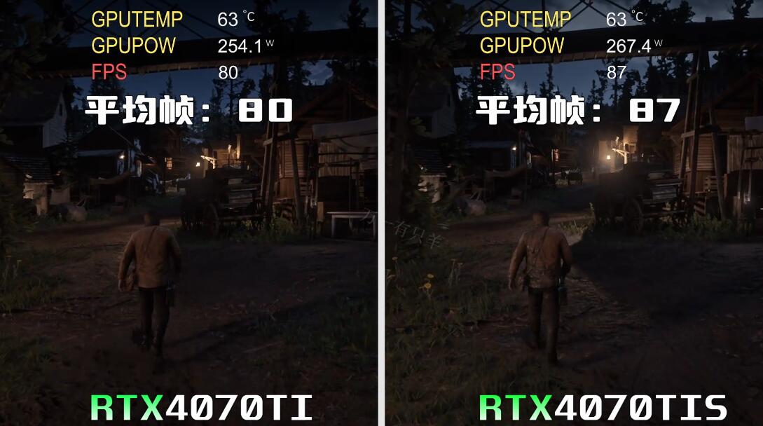 RTX4070Ti SUPER比RTX4070Ti提升多少（各项性能实测）