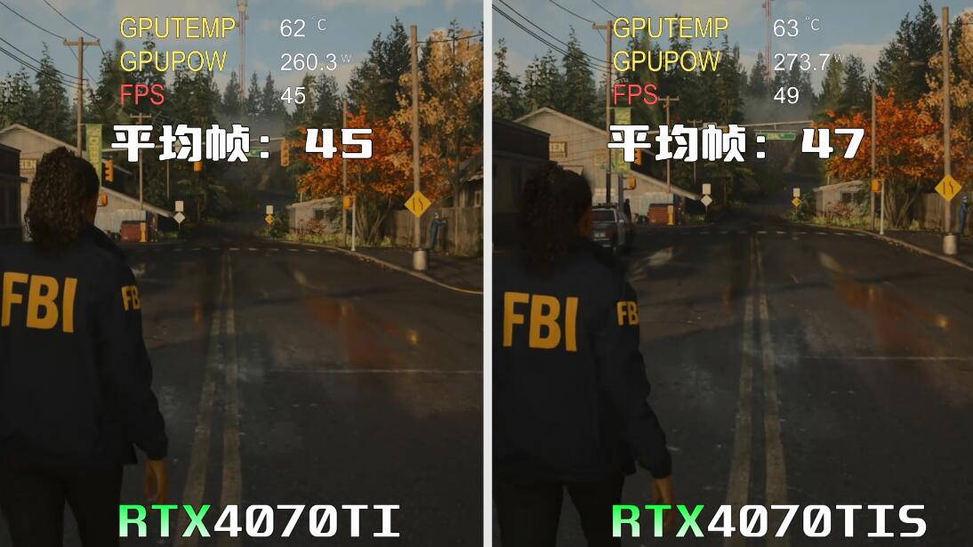 RTX4070Ti SUPER比RTX4070Ti提升多少（各项性能实测）