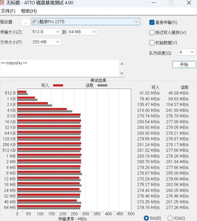 硬盘读写速度怎么看（4个查看方法）