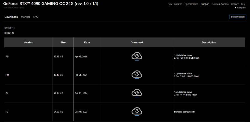 技嘉为RTX4090推出新VBIOS改进风扇曲线设定 技嘉为RTX4090推出新VBIOS改进风扇曲线设定