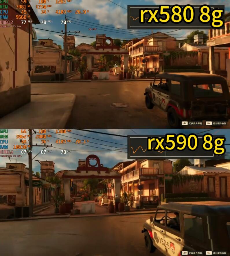 RX580和RX590性能差多少？