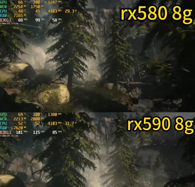 RX580和RX590性能差多少？