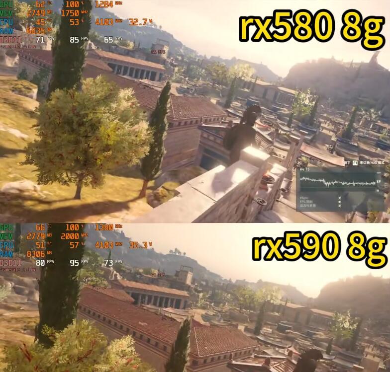 RX580和RX590性能差多少？