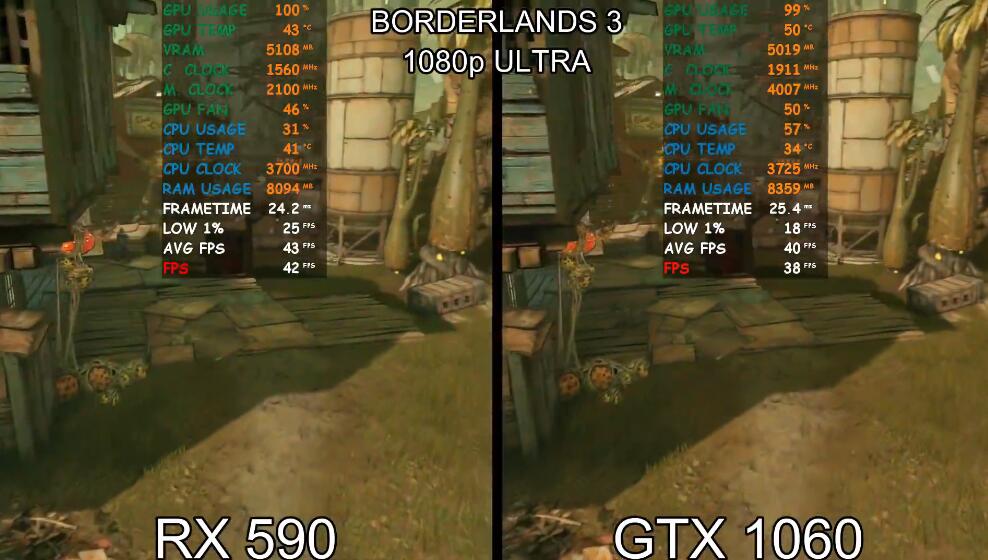 RX590和GTX1060 6GB性能差多少 RX590和GTX1060 6GB性能差多少