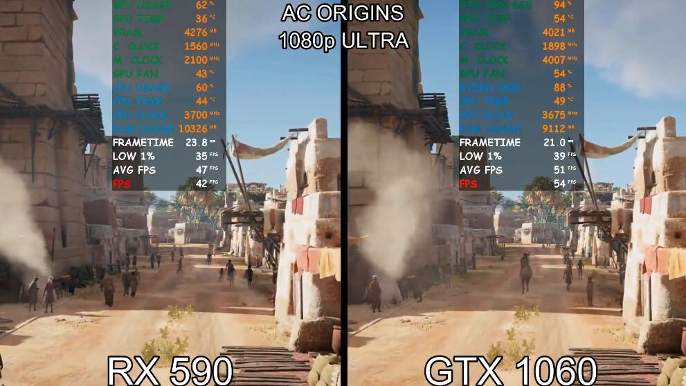 RX590和GTX1060 6GB性能差多少 RX590和GTX1060 6GB性能差多少