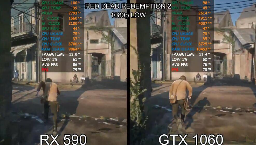 RX590和GTX1060 6GB性能差多少 RX590和GTX1060 6GB性能差多少