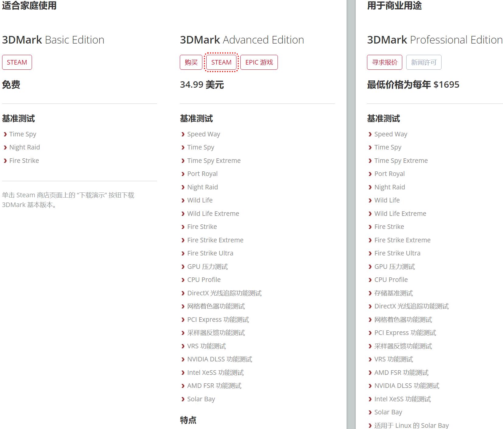 3DMark免费和付费的区别