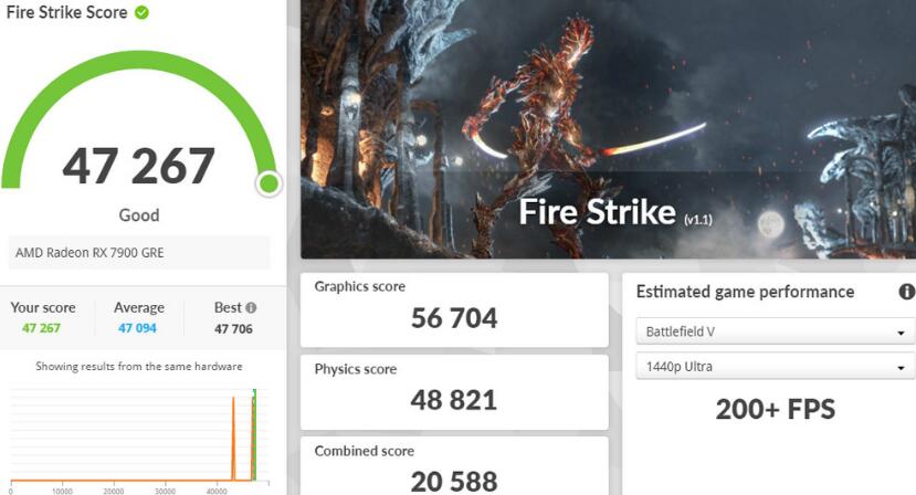 ASRock RX7900GRE Steel Legend开箱评测