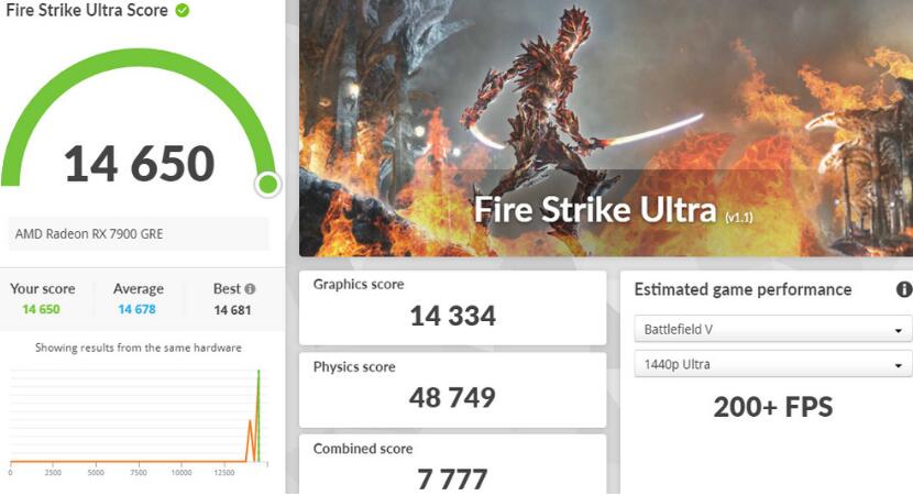 ASRock RX7900GRE Steel Legend开箱评测