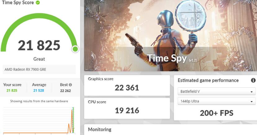 ASRock RX7900GRE Steel Legend开箱评测