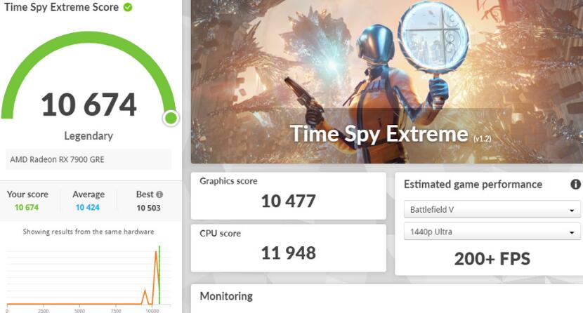 ASRock RX7900GRE Steel Legend开箱评测