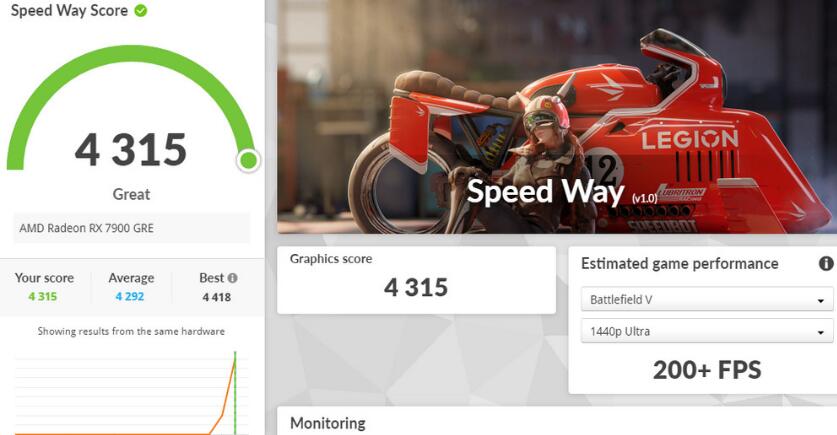 ASRock RX7900GRE Steel Legend开箱评测