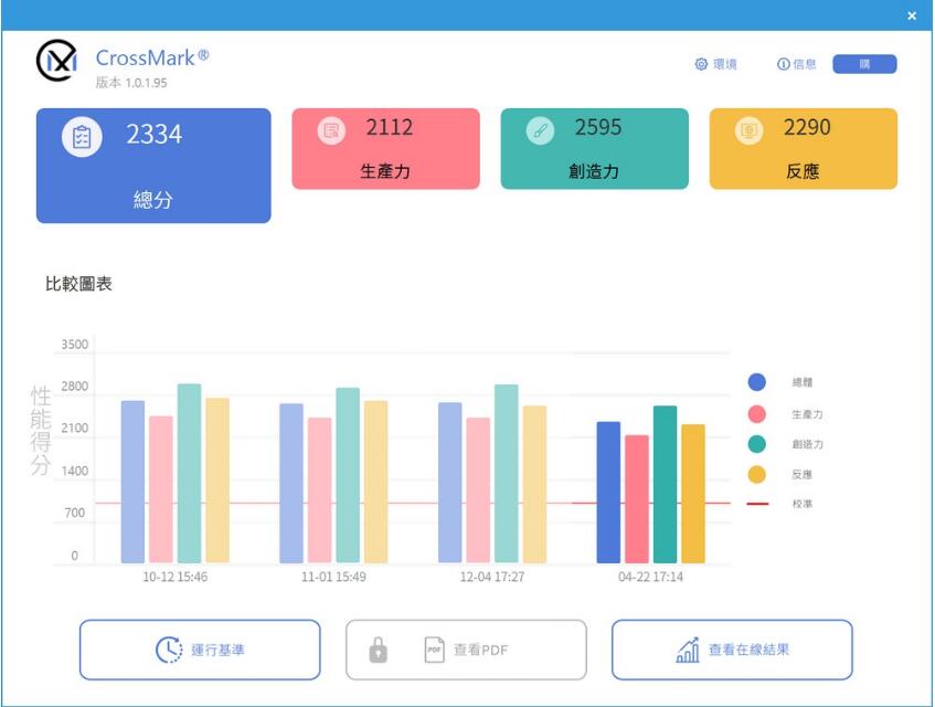 ASUS B760M-AYW WIFI主板开箱评测