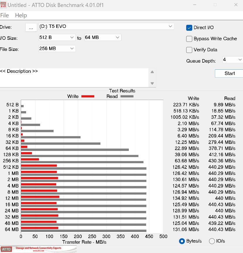 三星T5 EVO移动固态硬盘开箱评测