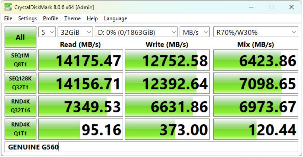 科赋GENUINE G560 2TB开箱评测,14GB/s读速 科赋GENUINE G560 2TB开箱评测,14GB/s读速