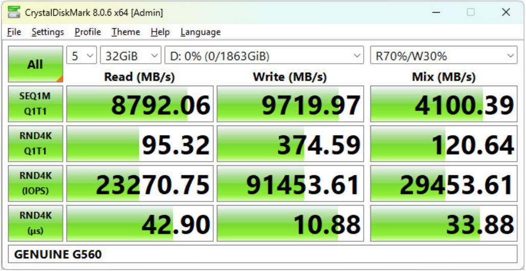 科赋GENUINE G560 2TB开箱评测,14GB/s读速 科赋GENUINE G560 2TB开箱评测,14GB/s读速