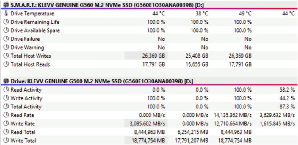 科赋GENUINE G560 2TB开箱评测,14GB/s读速 科赋GENUINE G560 2TB开箱评测,14GB/s读速