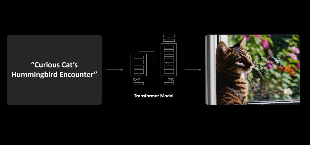 NVIDIA GeForce RTX 5070创始版显卡开箱评测 NVIDIA GeForce RTX 5070创始版显卡开箱评测